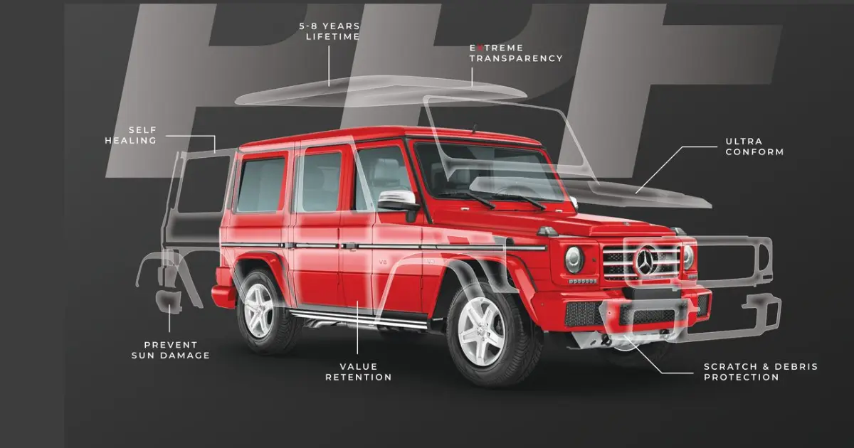 Best Affordable Coloured PPF in Delhi - NCR