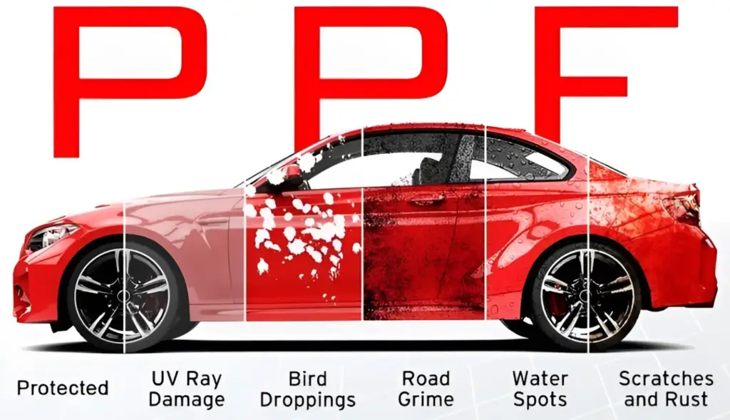Paint protection film image